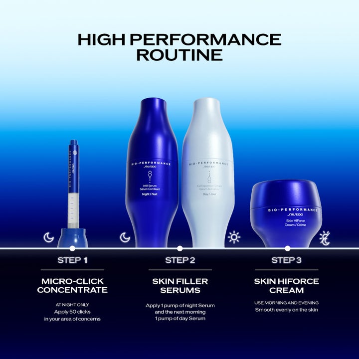Shiseido Bio Performance 2.0 Micro Needle 1,4 ml spot treatment infografik der viser trin 1 i en hudplejerutine.