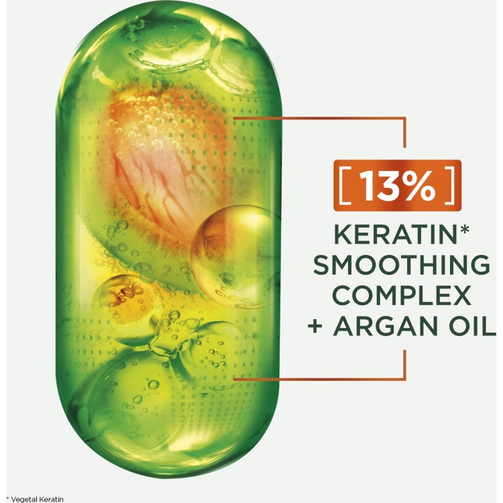 Fructis Keratin Sleek Mask