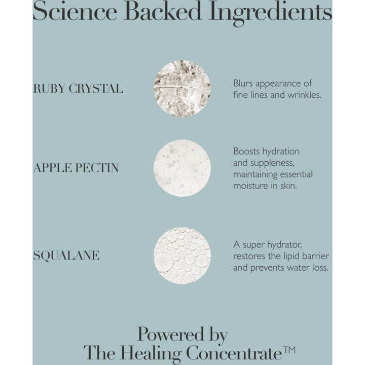 Hydro Mineral Balacing Moisturiser
