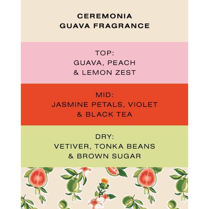 Guava Rescue Spray