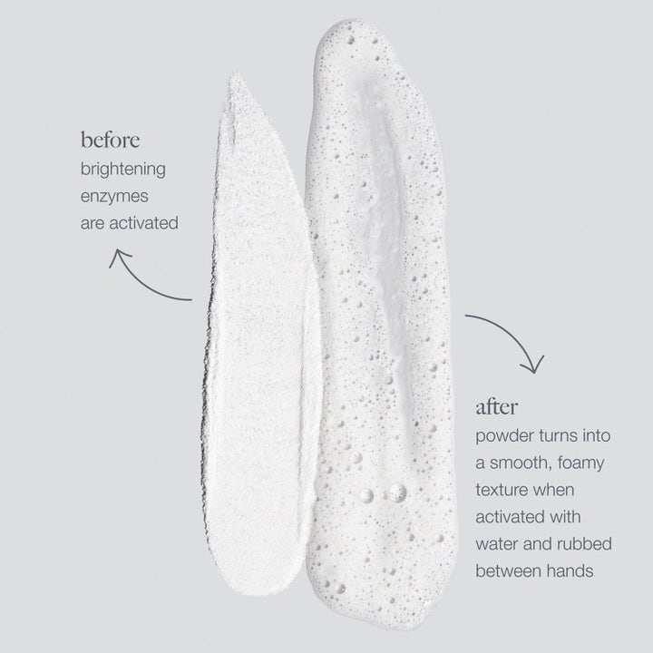 Complete Complexion Essentials Set