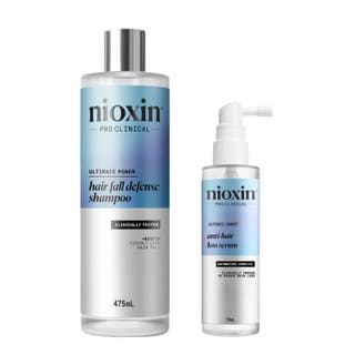 Nioxin Hair Density Starter Set