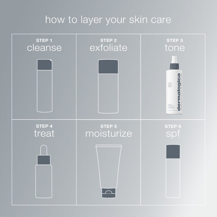 Multi-Active Toner
