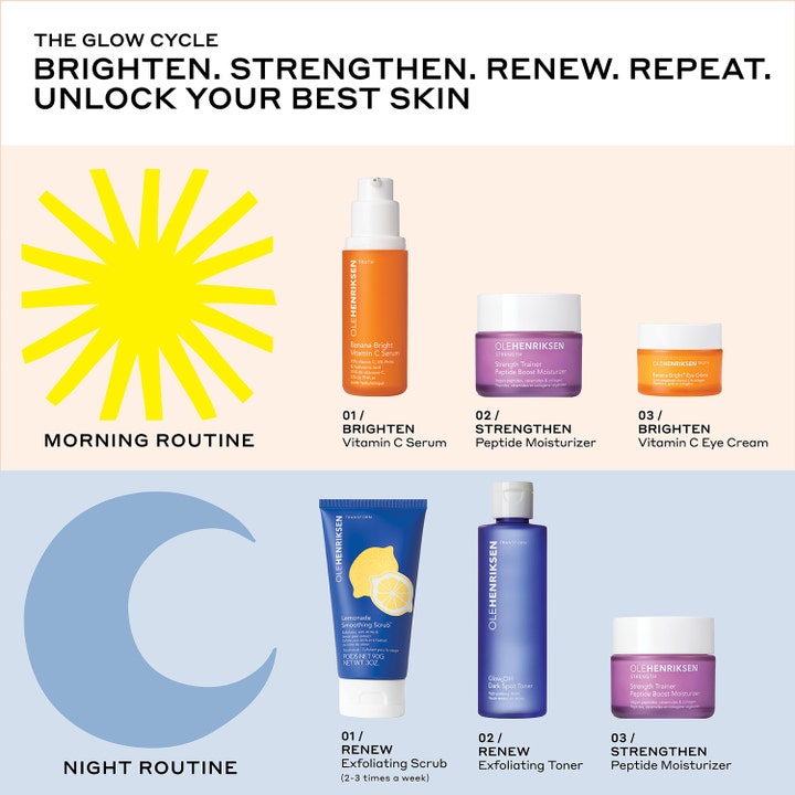 Ole Henriksen Lemonade Smoothing Scrub 90 ml eksfolierer huden i en rutine med natcreme og toner