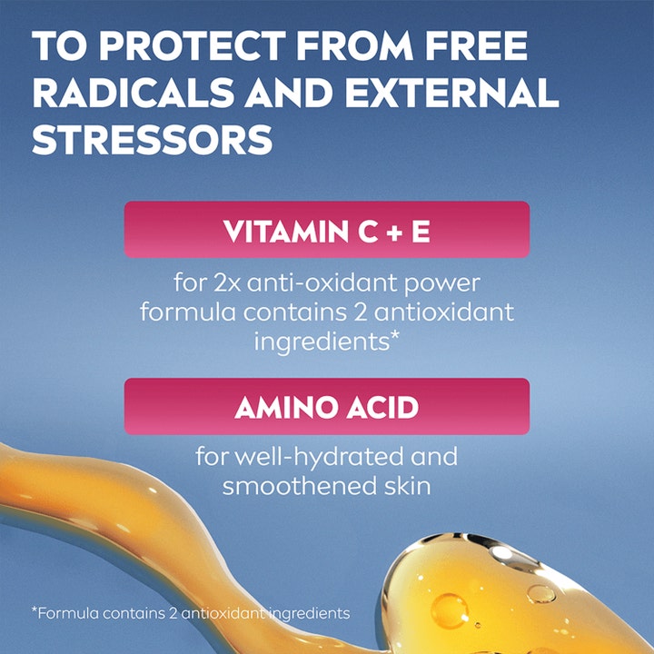 NIVEA Cellular Expert Filler Vitamin C Radiance 30 ml serum infografik om Vitamin C og E og fugtgivende aminosyrer