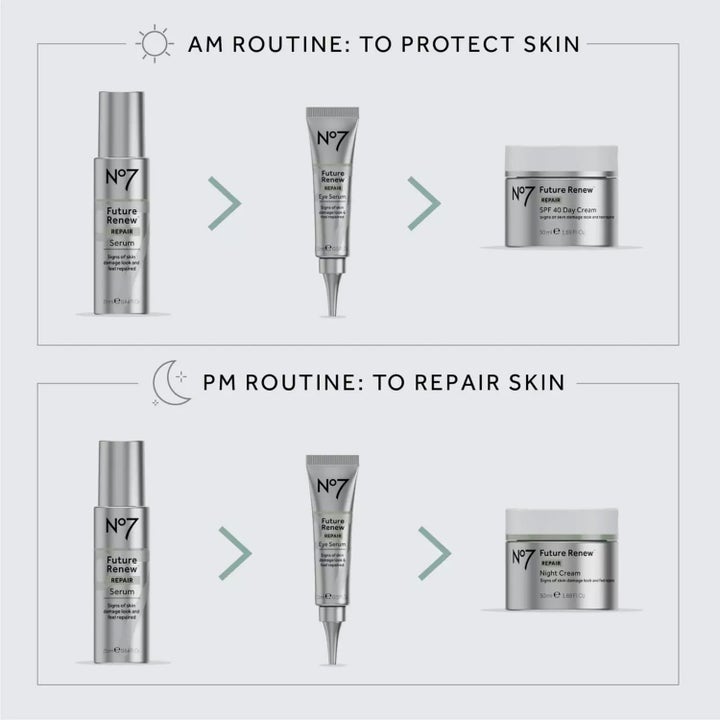 No7 Future Renew Repair Serum 25 ml ansigtsserum vist som en del af en beskyttende og reparerende hudplejerutine