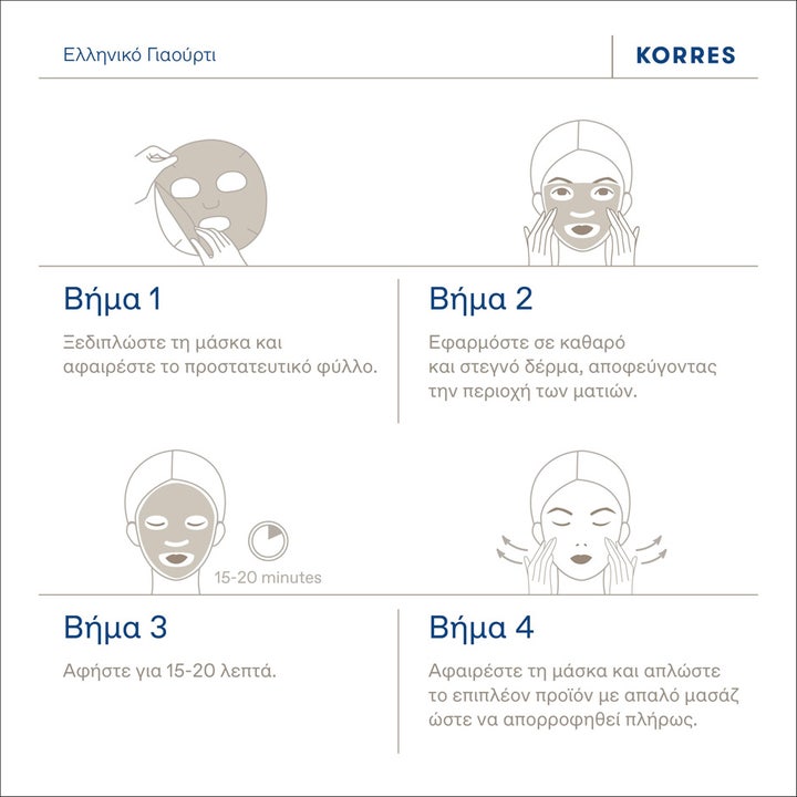 KORRES Greek Yoghurt Deeply Hydrating Face Mask 20 ml fugtgivende sheet mask med illustration af påføring i fire trin