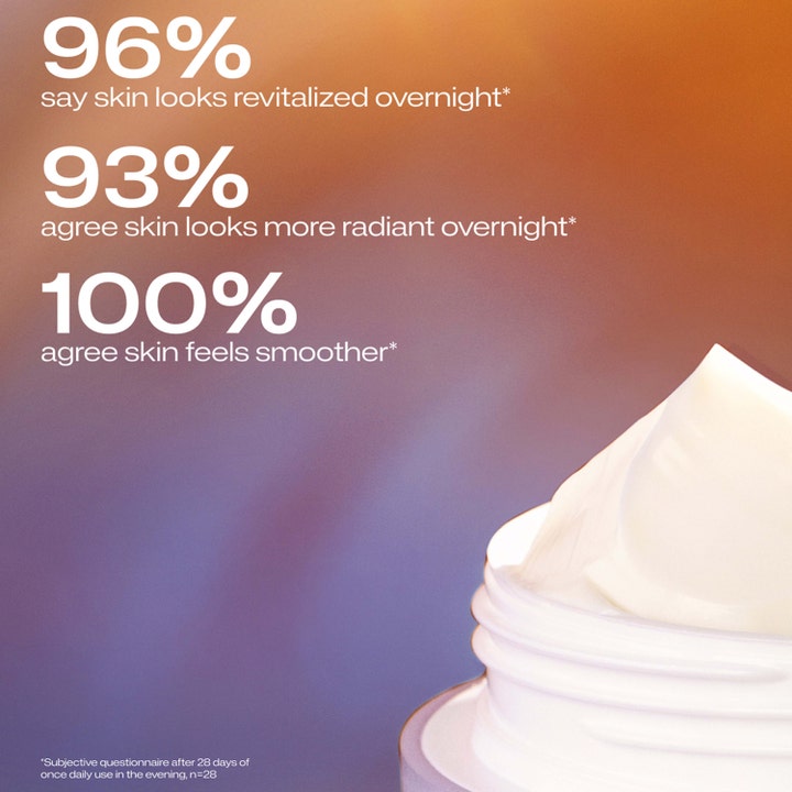 Lumene Nordic-C Glow Renew Night Cream 50 ml nattcreme giver glød og viser cremet tekstur med testresultater