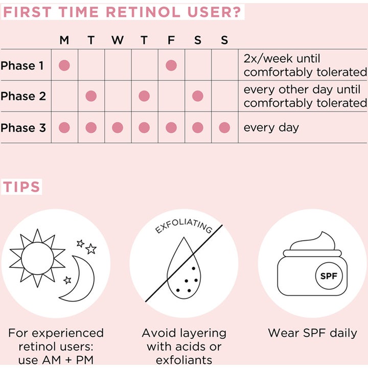 Elizabeth Arden Ceramide Retinol Water Cream 50 ml guide der sikrer korrekt brug med skema og tips om SPF.