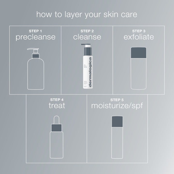 Dermalogica Daily Glycolic Cleanser 150 ml ansigtsrengøring i hvid pumpeflaske der fornyer en mat hudtone