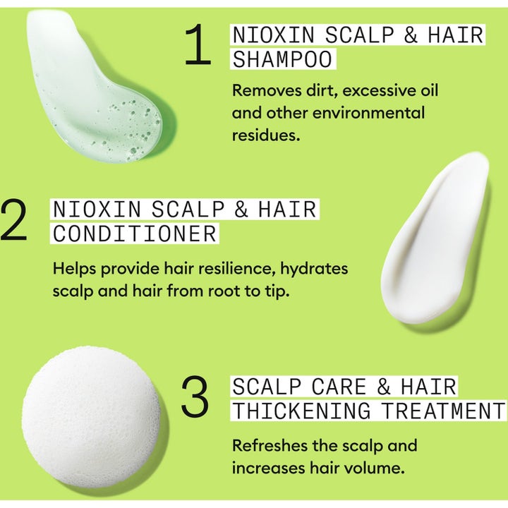 Hair Density Starter Set