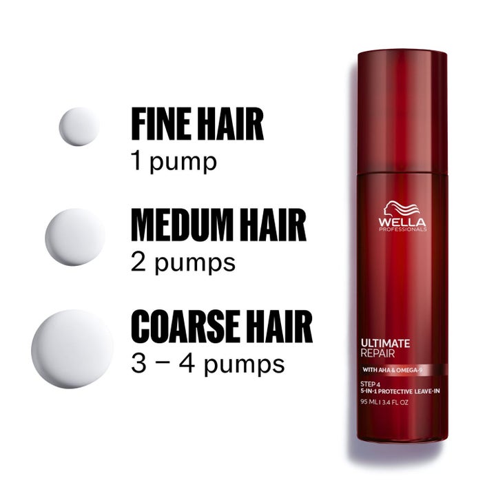 Ultimate Repair Complete Hair Recovery System