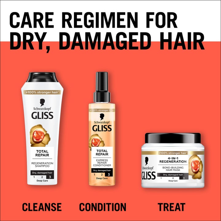 Gliss Regeneration Shampoo Total Repair