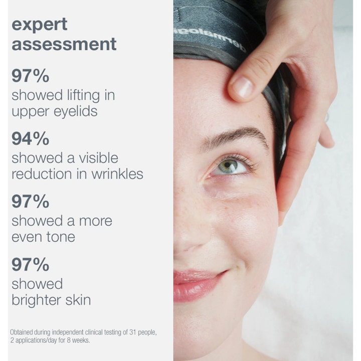 Dermalogica Phyto Nature Lifting Eye Cream 15 ml øjencreme der løfter og mindsker rynker ifølge testresultater