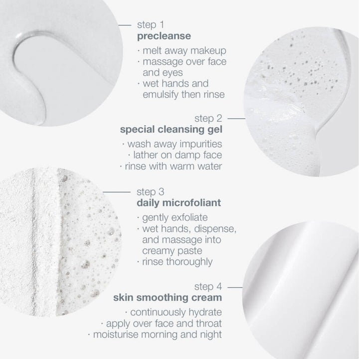 Dermalogica Discover Healthy Skin Kit Duo hudplejesæt viser fire trin med teksturer til rens og fugt.