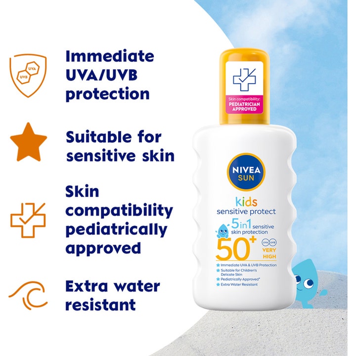 NIVEA Sun Kids Protect & Sensitive Spray 200 ml vandfast solcreme SPF50+ i hvid flaske med gult låg og infografik