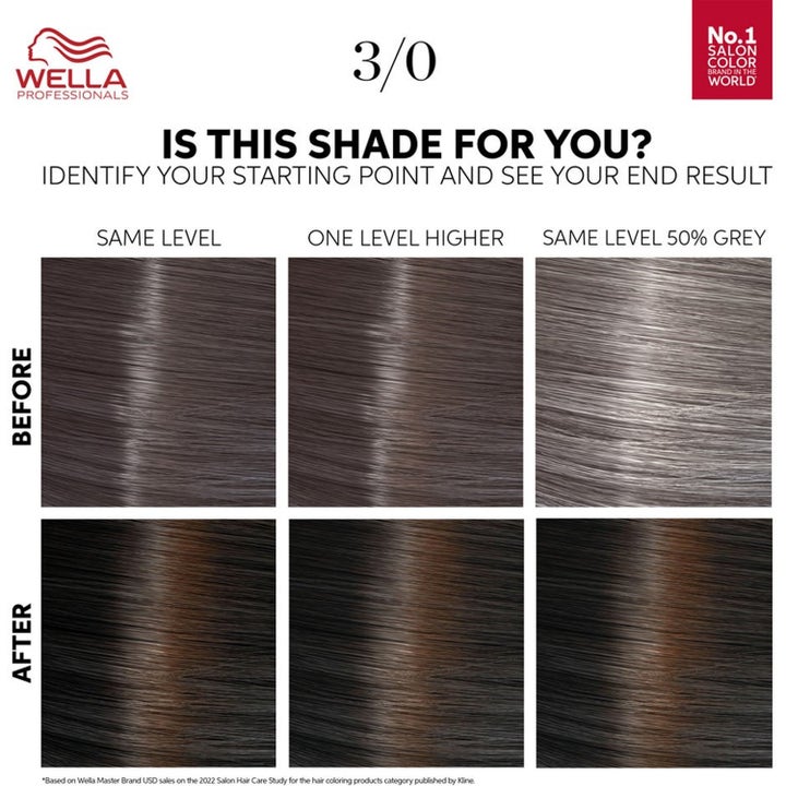 Dark Brown Trio Hair Color