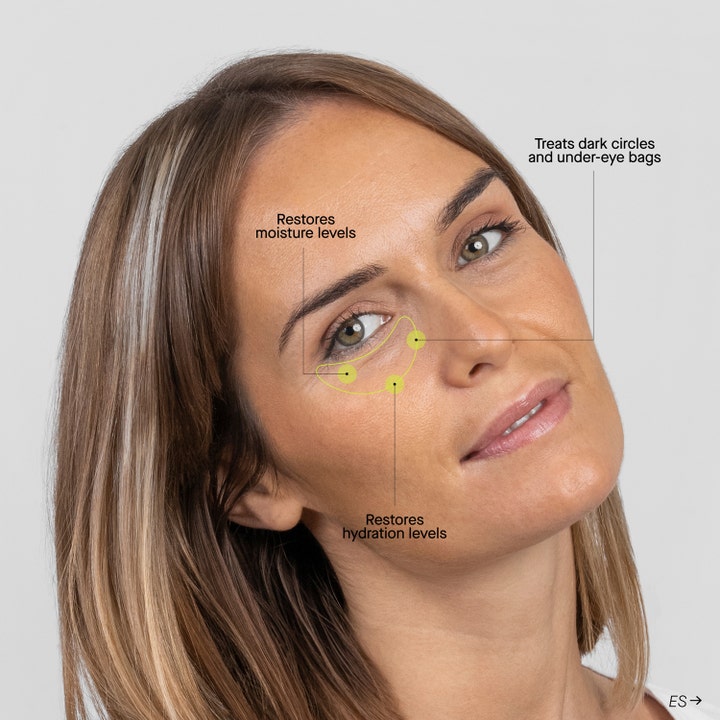 Niche Beauty Lab Transparent Lab Eye-Repair Complex 15 ml øjencreme mod mørke rande vist med infografik på en model