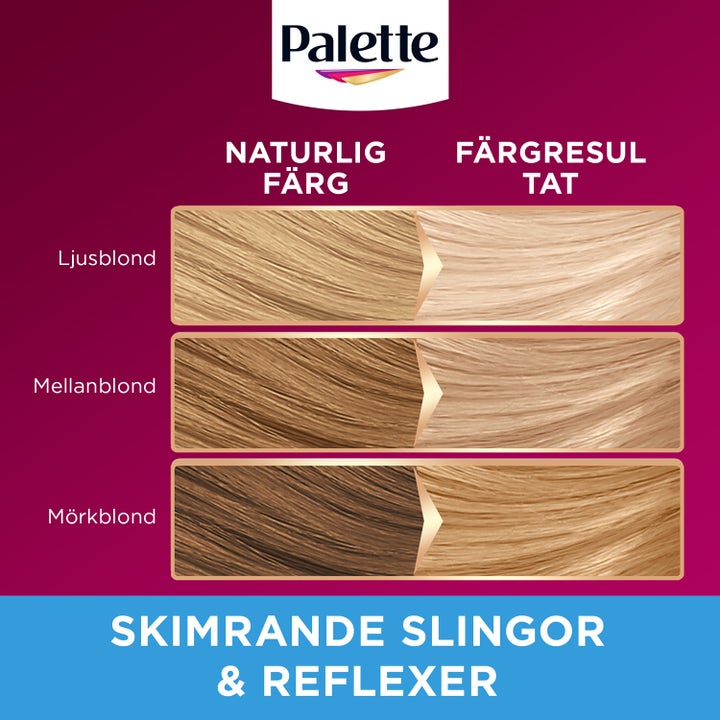Hair Colour