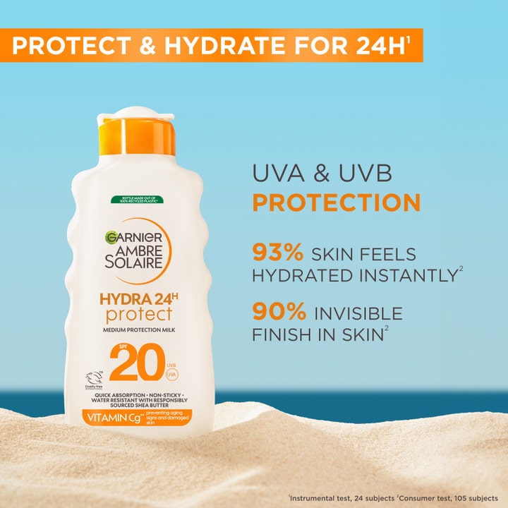 Garnier Ambre Solaire Hydra 24H Protect 175 ml solcreme med SPF 20 i hvid flaske på sandstrand
