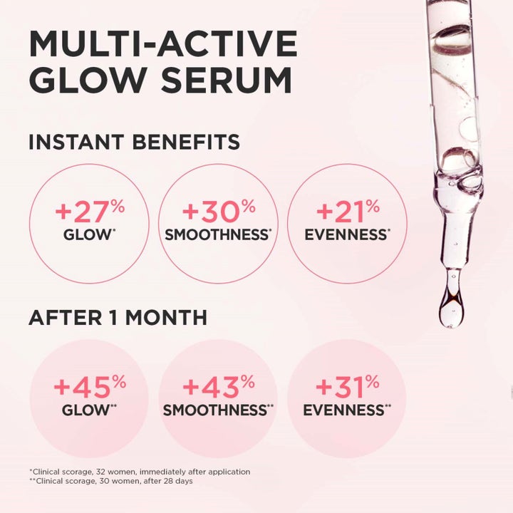 Clarins Multi-Active Glow Serum 30 ml viser resultater for glød og jævnhed ved brug af en glaspipette