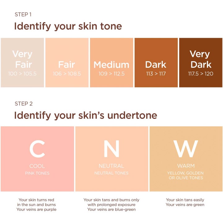 Skin Illusion Full Coverage Foundation