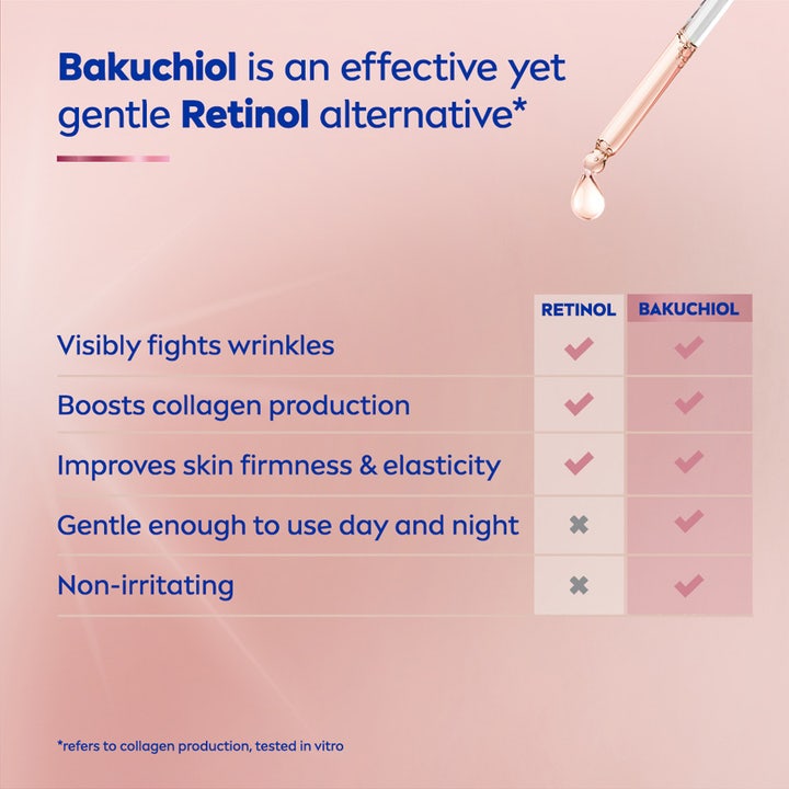 NIVEA Cellular Expert Lift 30 ml serum viser fordele ved Bakuchiol som et skånsomt alternativ til Retinol.