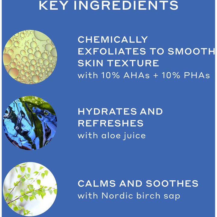 Ole Henriksen Dewtopia 20% Acid Night Treatment 30 ml serum med infografik om AHA PHA aloe juice og birkesaft
