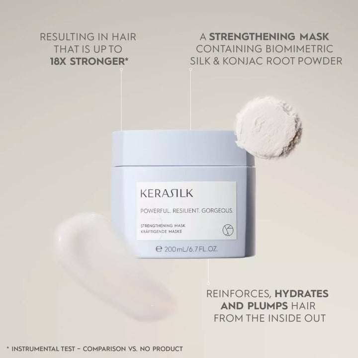 Strenghtening Mask