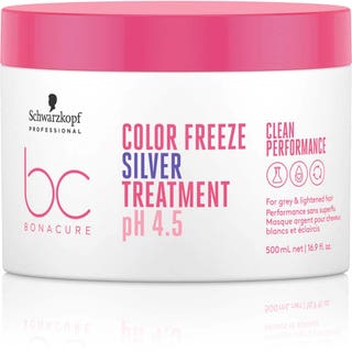 Schwarzkopf Professional Color Freeze