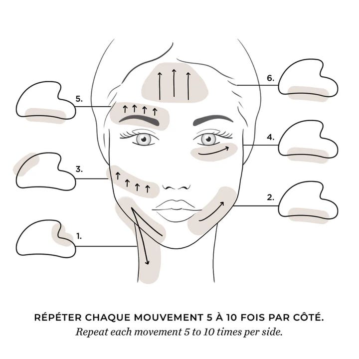 Codage Paris The Gua Sha Massage Tool 1 stk. hudplejeværktøj med illustration af ansigtsmassage og trin-for-trin guide