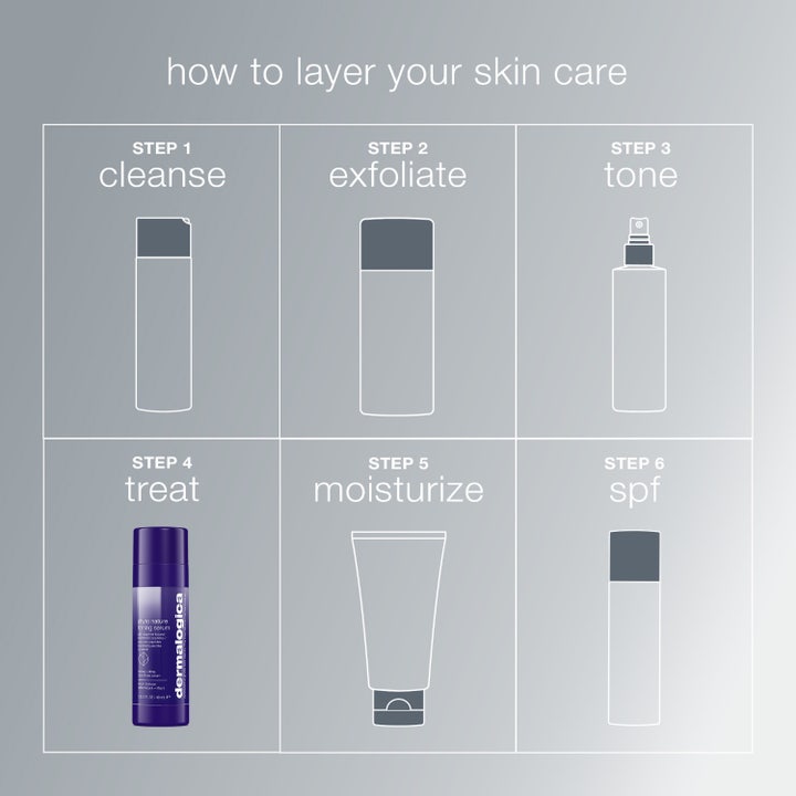 Dermalogica Phyto-Nature Firming Serum 40 ml i lilla flaske foran æske med før og efter billeder