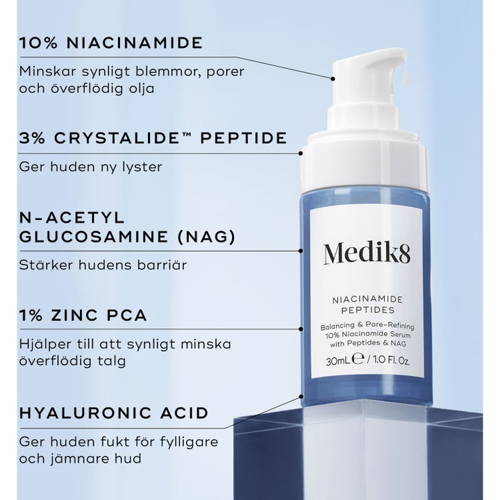 Niacinamide Peptides