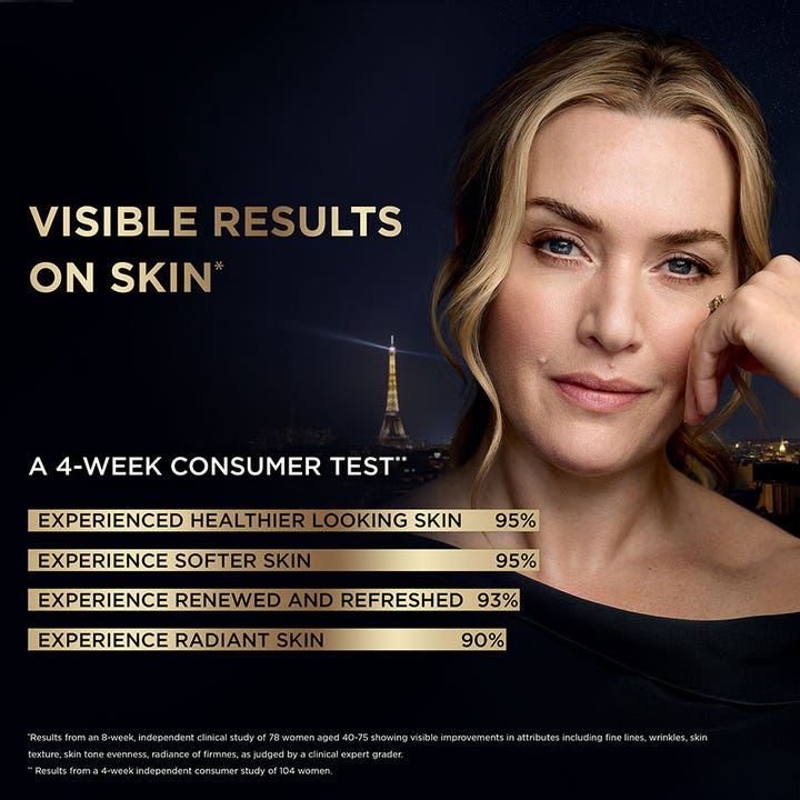 L'Oréal Paris Cell Renewal Midnight Serum 30 ml ansigtsserum giver glød vist med Kate Winslet og testresultater.