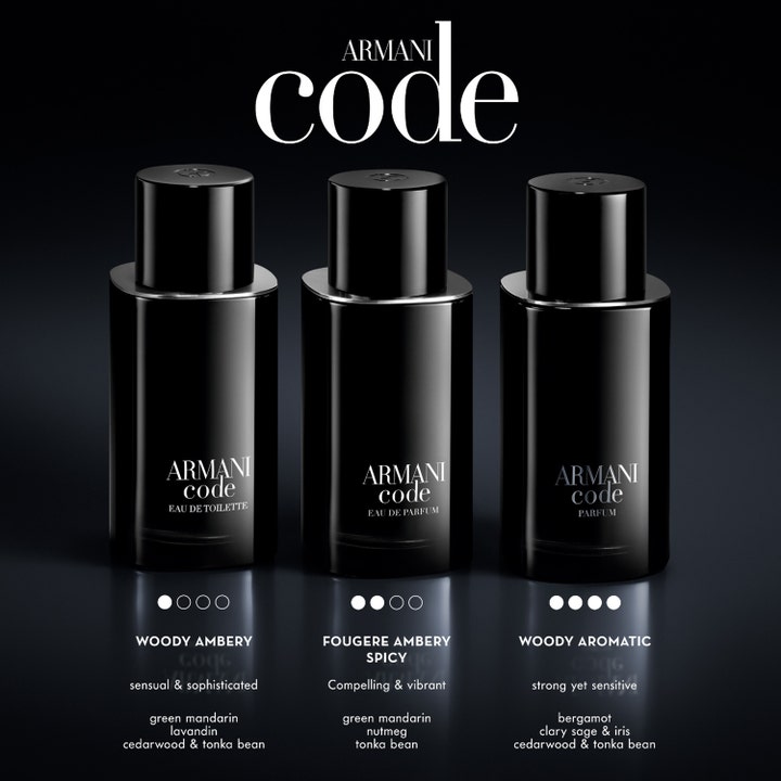 Code