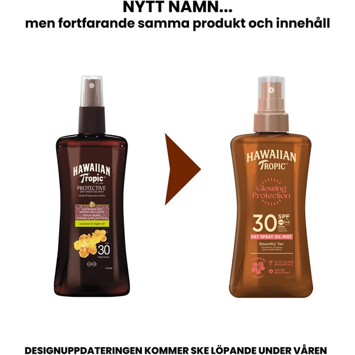 Hawaiian Tropic Glowing Protection Dry Oil Spray 200 ml solbeskyttelse viser sammenligning af gammelt og nyt flaskedesign