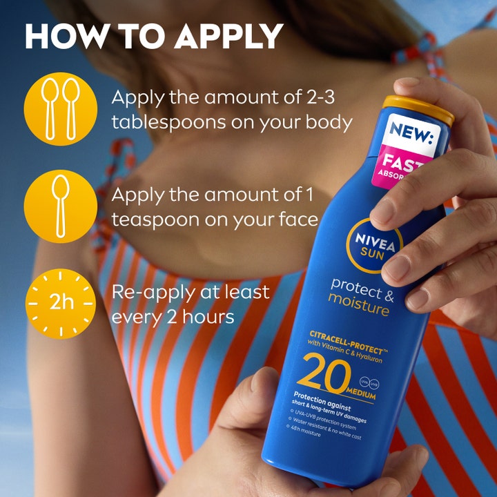 NIVEA Protect & Moisture Sun Lotion 200 ml solcreme med SPF 20 og infografik om korrekt påføring.