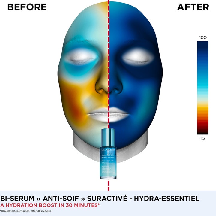 Clarins Hydra-Essentiel Bi-Phase Serum 30 ml fugtgivende serum med før og efter billede af hudens hydrering