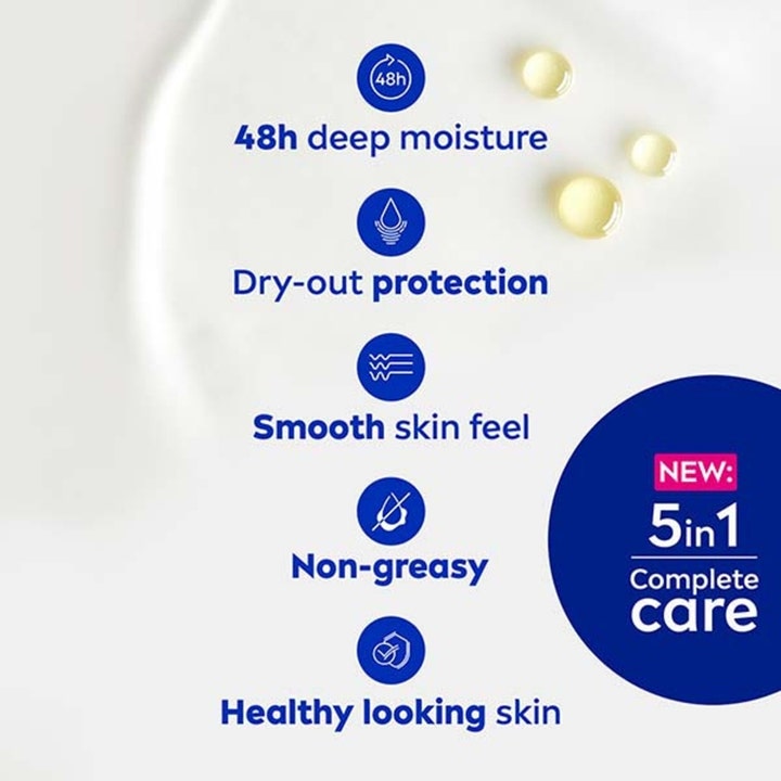NIVEA Rich Nourishing Body Lotion 400 ml fugtgivende bodylotion med 5-i-1 pleje vist med blå ikoner og gyldne oliedråber