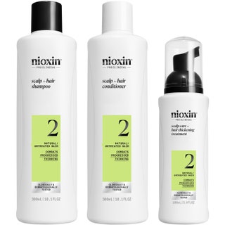 Nioxin System 2 Loyalty Kit