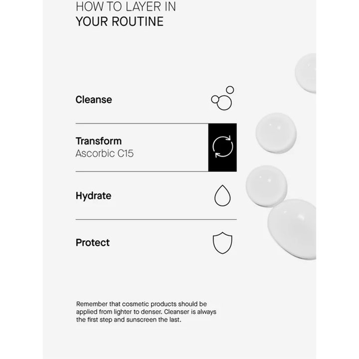 Niche Beauty Lab Transparent Lab Ascorbic C15 Serum 30 ml rutineguide der viser transform trinnet i hverdagen.