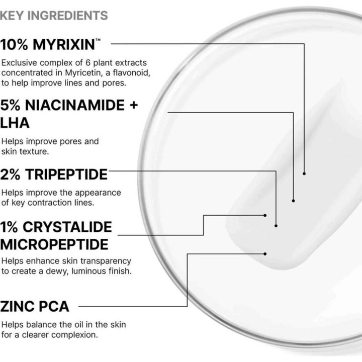 P-TIOX Cream