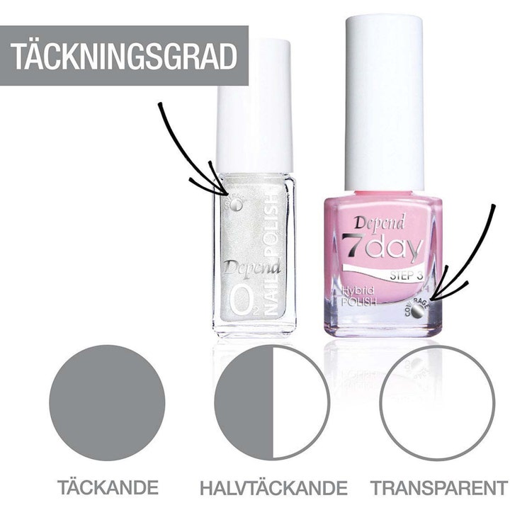 O2 Lost in Pearls