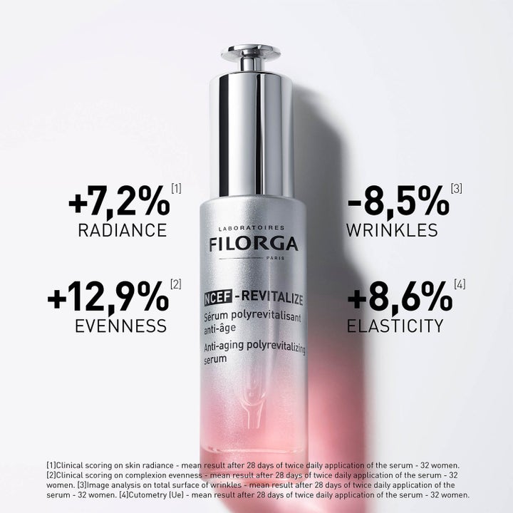 Filorga NCEF-Revitalize Serum 30 ml revitaliserende serum i sølvflaske med kliniske resultater for glød og rynker