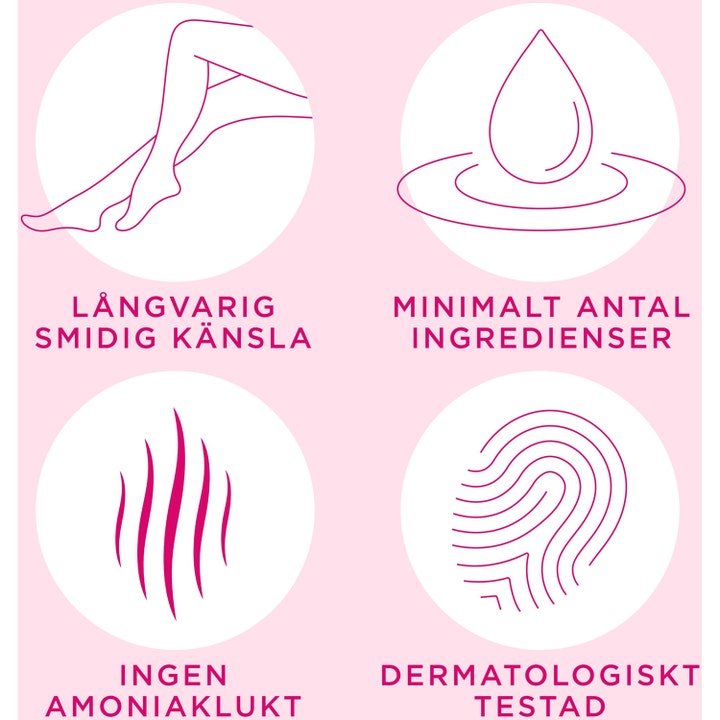 Veet Hair Removal Cream 200 ml hårfjerningscreme med ikoner for langvarig glathed og dermatologisk testet formel.
