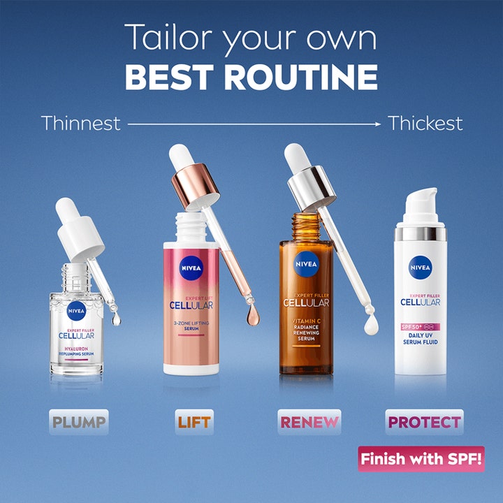 NIVEA Cellular Expert Filler Serum 15 ml i en rutineguide med fire produkter til hudpleje