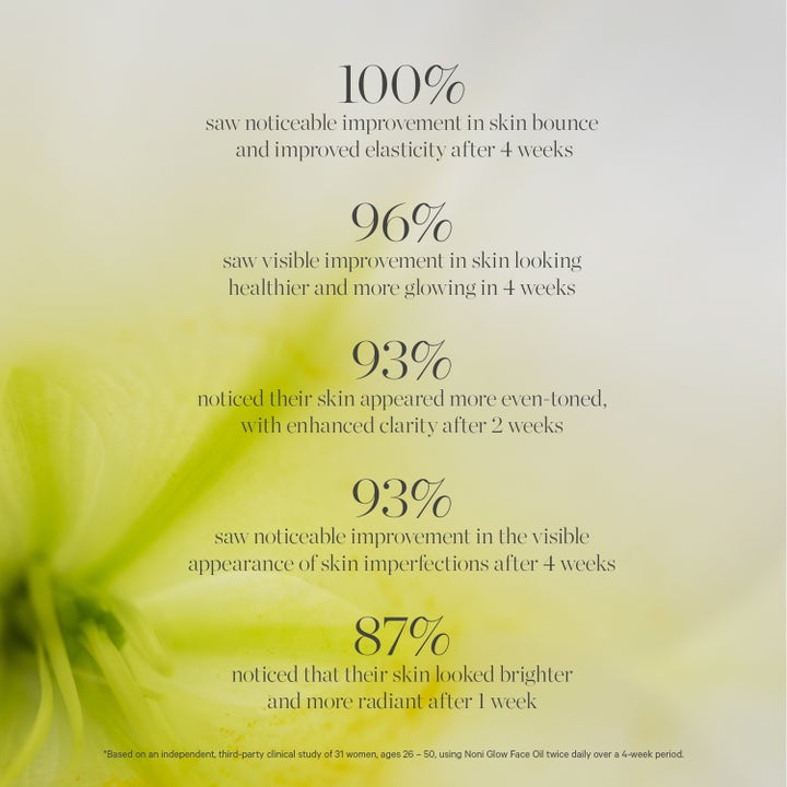 KORA Organics Noni Glow Face Oil 30 ml ansigtsolie viser kliniske testresultater om glød på en blomsterbaggrund